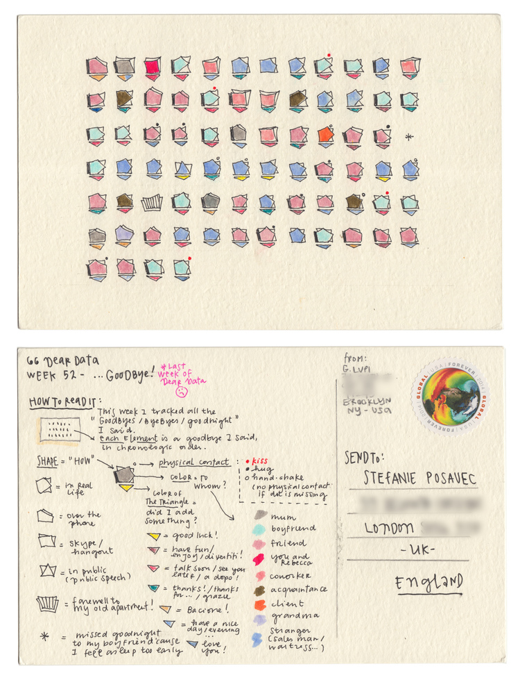 ‘Giorgia — week fifty-two'